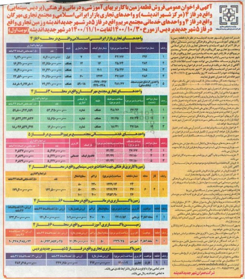 مزایده مزایده فروش قطعه زمین با کاربریهای آموزشی و درمانی نوبت اول 