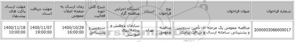 مناقصه عمومی یک مرحله ای تأمین سرویس و پشتیبانی سامانه ارسال و دریافت پیامک