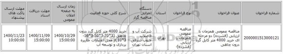 مناقصه عمومی همزمان با ارزیابی (فشرده) دو مرحله ای خرید 4000 متر کابل گرد درون چاهی 