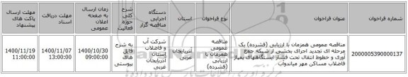 مناقصه عمومی همزمان با ارزیابی (فشرده) یک مرحله ای تجدید اجرای بخشی از شبکه جمع آوری و خطوط انتقال تحت فشار ایستگاههای پمپاژ فاضلاب مساکن مهر میاندوآب
