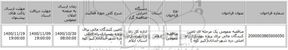 مناقصه عمومی یک مرحله ای تامین کنندگان مالی برای پروژه بهسازی راه اصلی دره شهر-آبدانان(کبیر کوه )