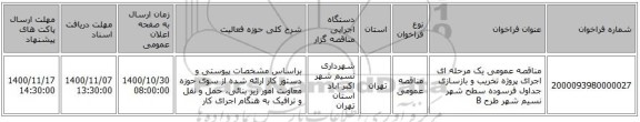 مناقصه عمومی یک مرحله ای اجرای پروژه تخریب و بازسازی جداول فرسوده سطح شهر نسیم شهر طرح B