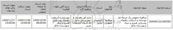 مناقصه عمومی یک مرحله ای بهسازی و آسفالت راههای روستایی هندور و دیبک شهرستان ماکو   ‏‏‏‏