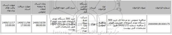 مناقصه عمومی دو مرحله ای خرید 500 دستگاه مودم کنتورهای هوشمند فهام 2 مناقصه شماره 1400/172 طبق مشخصات فنی پیوست 