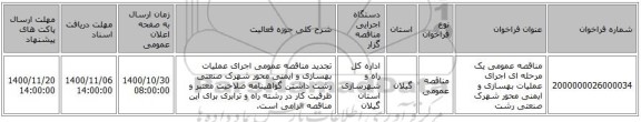 مناقصه عمومی یک مرحله ای اجرای عملیات بهسازی و ایمنی محور شهرک صنعتی رشت
