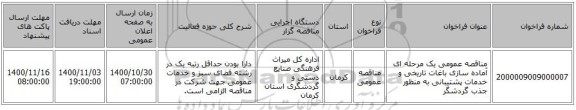 مناقصه عمومی یک مرحله ای آماده سازی باغات تاریخی و خدمات پشتیبانی به منظور جذب گردشگر