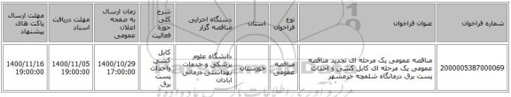 مناقصه عمومی یک مرحله ای تجدید مناقصه عمومی یک مرحله ای کابل کشی و احداث پست برق درمانگاه شلمچه خرمشهر	  