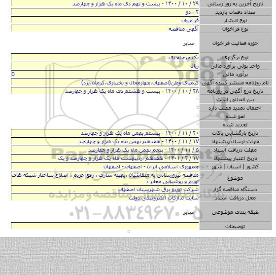 مناقصه نیرورسانی به متقاضیان ،بهینه سازی ، رفع حریم ، اصلاح ساختار شبکه های توزیع  و روشنایی معابر د