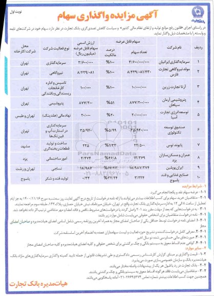 مزایده، مزایده واگذاری سهام 