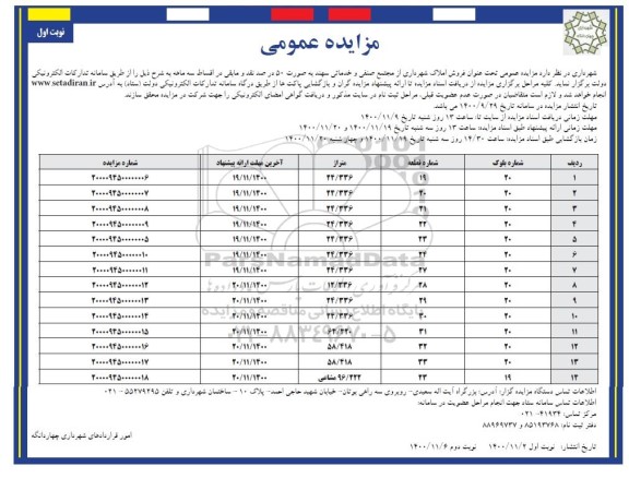 مزایده مزایده فروش املاک 