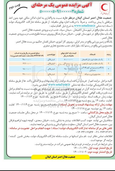 مزایده، مزایده واگذاری به اجاره اماکن ملکی - نوبت دوم 