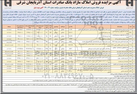 مزایده،مزایده فروش املاک مازاد کاربری مزروعی و مسکونی شماره 1400.4 نوبت اول