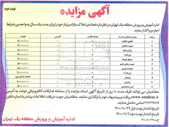 مزایده املاک مازاد بر نیاز - نوبت دوم