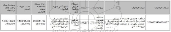 مناقصه عمومی همزمان با ارزیابی (فشرده) یک مرحله ای انجام بخشی از خدمات نگهبانی و حفاظت فیزیکی 77 نفر نیروی انسانی 