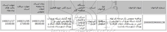 مناقصه عمومی یک مرحله ای لوله گذاری شبکه توزیع آب با لوله پلی اتیلن در روستاهای دایلان کندی و پورناک شهرستان پلدشت