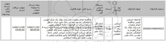 فراخوان ارزیابی کیفی مناقصه انجام عملیات بازسازی بلوک یک مرکز آمورش و فرهنگی مشهد مقدس بانک ملی ایران