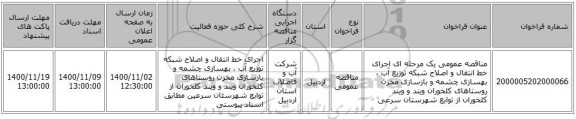 مناقصه عمومی یک مرحله ای اجرای خط انتقال و اصلاح شبکه توزیع آب ، بهسازی چشمه و بازسازی مخزن روستاهای کلخوران ویند و ویند کلخوران از توابع شهرستان سرعی