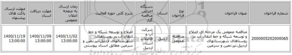 مناقصه عمومی یک مرحله ای اصلاح و توسعه شبکه و خط انتقال آب در روستاهای شهرستانهای اردبیل،نیر،نمین و سرعین