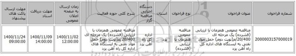 مناقصه عمومی همزمان با ارزیابی (فشرده) یک مرحله ای 20/400/م(نوبت دوم) حمل مواد نفتی به ایستگاه های  اداره کل راه آهن یزد