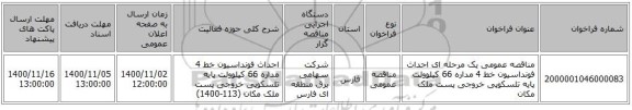 مناقصه عمومی یک مرحله ای احداث فونداسیون خط 4 مداره 66 کیلوولت پایه تلسکوپی خروجی پست ملک مکان  