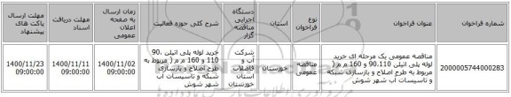 مناقصه عمومی یک مرحله ای خرید لوله پلی اتیلن 90،110 و 160 م م ( مربوط به طرح اصلاح و بازسازی شبکه و تاسیسات آب شهر شوش
