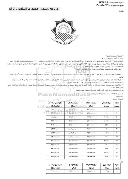 مزایده بهره برداری از تابلوهای تبلیغاتی جهت اکران آگهی و تبلیغات