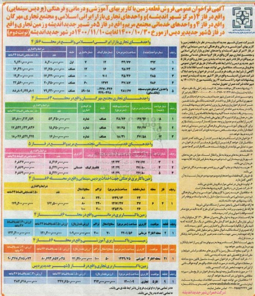 مزایده مزایده فروش قطعه زمین با کاربریهای آموزشی و درمانی نوبت دوم 