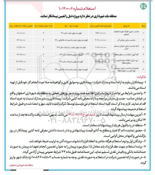 استعلام مناسب سازی اطراف مقبره شاهزاده ....