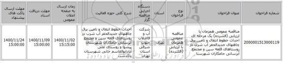مناقصه عمومی همزمان با ارزیابی (فشرده) یک مرحله ای احداث خطوط انتقال و تامین برق  چاههای جدیدالحفر آب شرب در روستاهای قلعه سین و مجتمع آبرسانی جامکاران شهرستا
