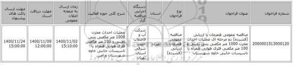 مناقصه عمومی همزمان با ارزیابی (فشرده) دو مرحله ای عملیات احداث مخزن 1000 متر مکعبی بتنی زمینی و 100 متر مکعبی فلزی هوایی همراه با تاسیسات جانبی خاوه شهرستان 