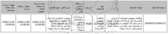 مناقصه عمومی همزمان با ارزیابی (فشرده) یک مرحله ای عملیات اصلاح و بازسازی 15 کیلومتر شبکه توزیع آب در محدوده تحت پوشش شرکت آبفای جنوبشرقی استان تهران