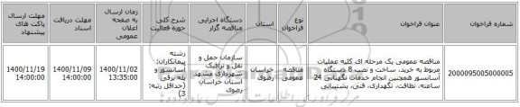 مناقصه عمومی یک مرحله ای کلیه عملیات مربوط به خرید، ساخت و نصب 8 دستگاه آسانسور همچنین انجام خدمات نگهبانی 24 ساعته، نظافت، نگهداری، فنی، پشتیبانی 