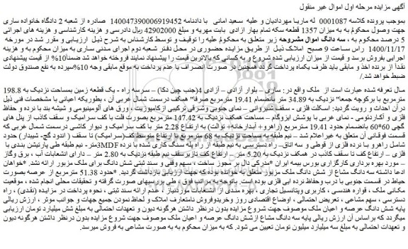 مزایده فروش یک قطعه زمین بمساحت نزدیک به 198.8 مترمربع