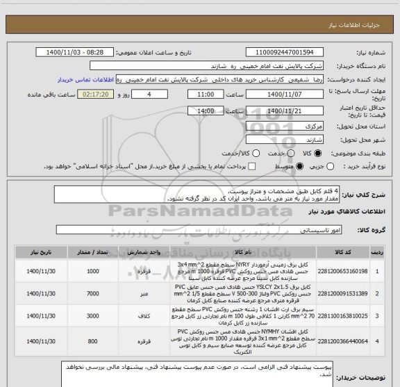 استعلام 4 قلم کابل طبق مشخصات و متراژ پیوست.
مقدار مورد نیاز به متر می باشد. واحد ایران کد در نظر گرفته نشود.