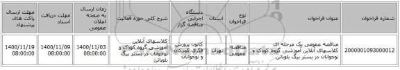 مناقصه عمومی یک مرحله ای کلاسهای آنلاین آموزشی گروه کودک و نوجوانان در بستر بیگ بلوباتن