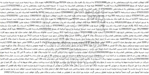 آگهی مزایده ششدانگ پلاک 4 فرعی از 3209 اصلی