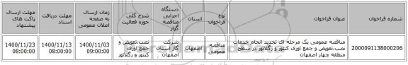 مناقصه عمومی یک مرحله ای تجدید انجام خدمات نصب،تعویض و جمع اوری کنتور و رگلاتور در سطح منطقه چهار اصفهان