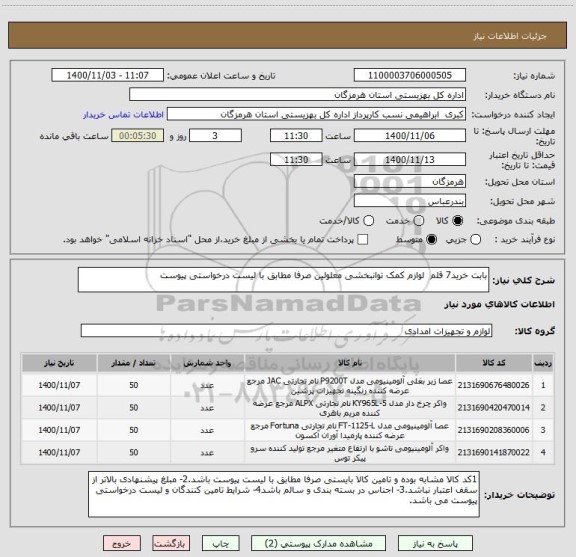 استعلام بابت خرید7 قلم  لوازم کمک توانبخشی معلولین صرفا مطابق با لیست درخواستی پیوست