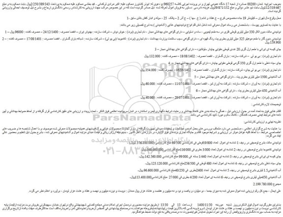 مزایده،مزایده فروش نوشیدنی مالت بدون الکل 330 میلی لیتری قوطی فلزی در سه طعم لیمویی و...