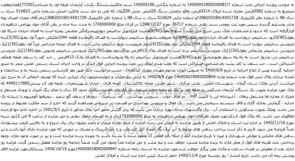 آگهی مزایده ششدانگ یکباب آپارتمان طبقه اول به مساحت(77/00)