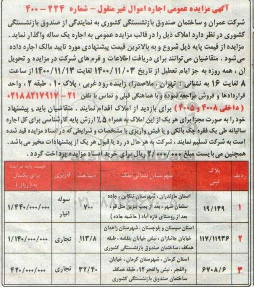 مزایده اجاره املاک