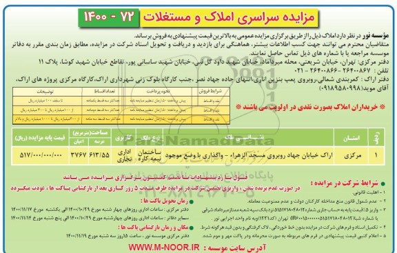 مزایده،مزایده فروش املاک و مستغلات کاربری اداری و تجاری