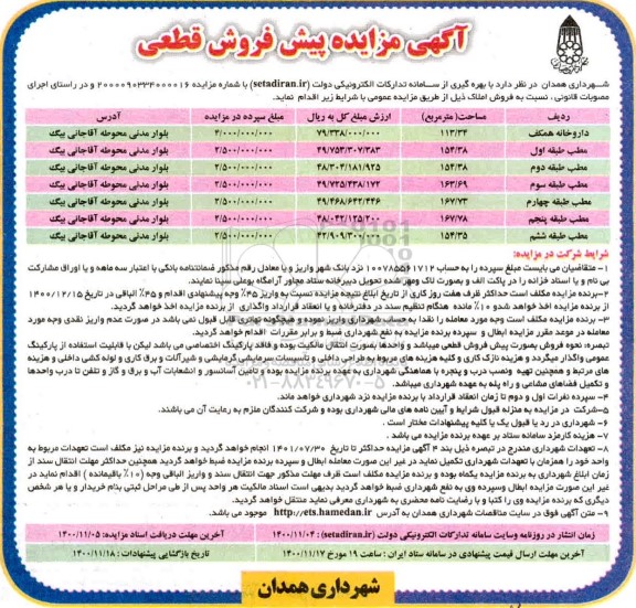 مزایده فروش املاک