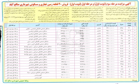مزایده مزایده فروش 20 قطعه زمین تجاری و مسکونی نوبت اول مرحله اول 