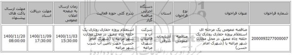 مناقصه عمومی یک مرحله ای استعلام پروژه حفاری روتاری  یک حلقه چاه عمیق در محل مخازن شهر مراغه یا (شهرک امام حسن) 