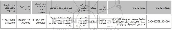 مناقصه عمومی دو مرحله ای اجرای شبکه کامپیوتری ،برق وتلفن تامین اجتماعی شعبه یک و دو اراک  