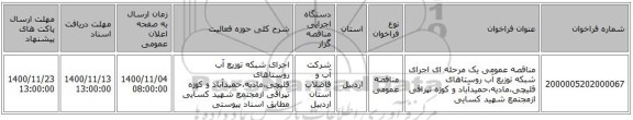 مناقصه عمومی یک مرحله ای اجرای شبکه توزیع آب روستاهای قلیچی،مادیه،حمیدآباد و کوزه تپراقی ازمجتمع شهید کسایی