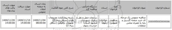 مناقصه عمومی یک مرحله ای خرید صفحه گاردریل و پایه به همراه تمامی متعلقات 
