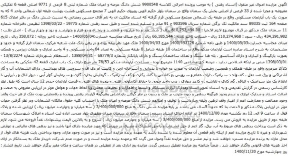 آگهی مزایده مساحت آپارتمان مذکور 78/53 متر مربع دارای یک باب انباری قطعه 42 تفکیکی به مساحت 2/25 مترمربع