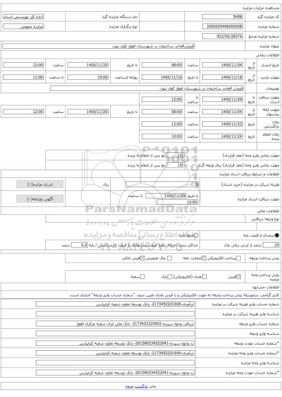 فروش4واحد ساختمان در شهرستان اهواز کوی نبوت